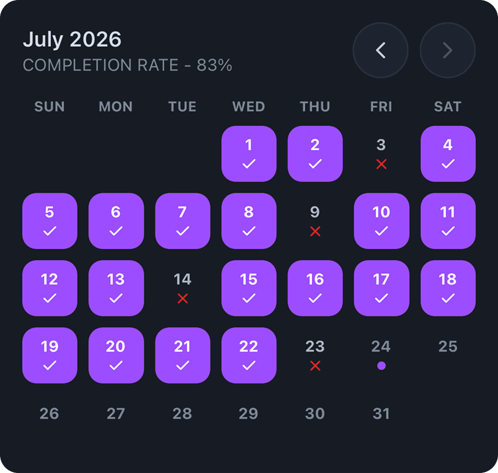 Monthly habit calendar in the Collared dom/sub app showing every day kept or missed